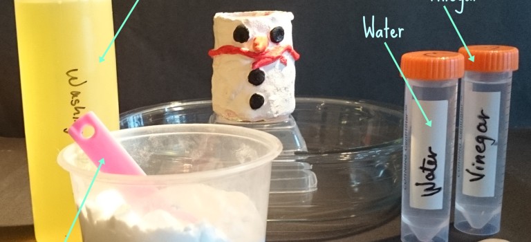 The erupting snowman – a Christmas science experiment